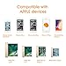 Lightning to HDMI Cable Adapter, Cozysmart Lightning Digital AV Adapter to 1080P HDTV for iPhone 8/8 Plus,iPhone X,iPhone 7/7Plus,iPad Air/Mini/Pro,iPod,Plug and Play
