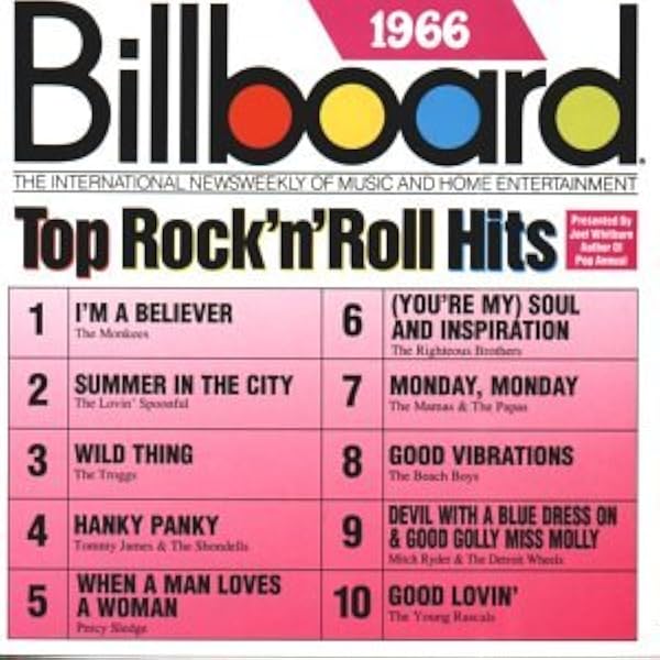 Various Artists - Billboard Top Hits: 1966 - Amazon.com Music
