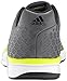 adidas Performance Men's Adipure 360.2 Primo Cross-Trainer Shoe