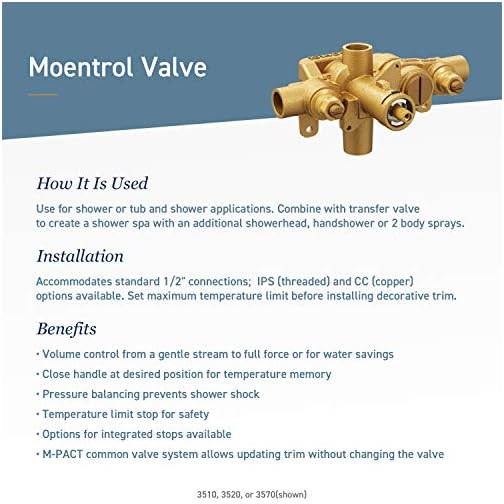 Moen MPACT Moentrol Pressure Balancing Shower Valve with Volume