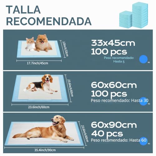 Chumix 100 Units Dog Pads 60 x 60 cm, Dog Pads for Puppy Pads at Home, Design of 6 Layers Anti-Leak, Training Wipes for Puppies, Older Dogs