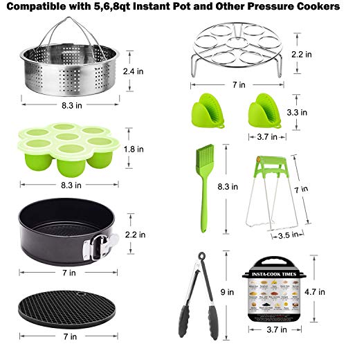 5 Accessories+Instant+Springform+Pot+Tecvinci