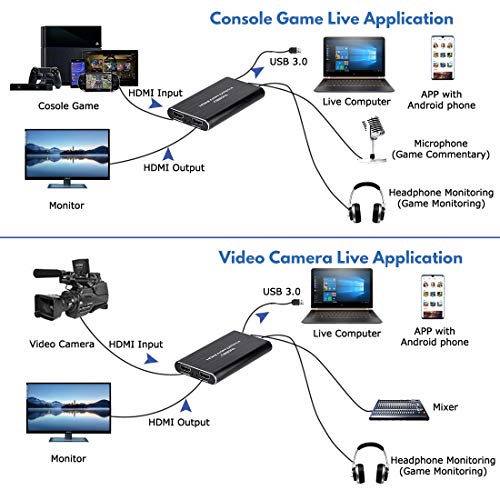 HDMI Game Capture, HDMI to USB 3.0, Full HD 1080P Live Video Capture Gard Recording Box, HDMI USB 3.0 Adapter Video and Audio Grabber for Windows, Mac OS and Linus System, Black - Thumbnail 4