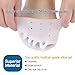 [Upgraded] Feetrelax Toe Separators Pinky Hammer Toe Straightener Protector for Tailors Bunion Overlapping Toe Gel Metatarsal Toe Ball of Foot Cushion Forefoot Support Pads for Men Women