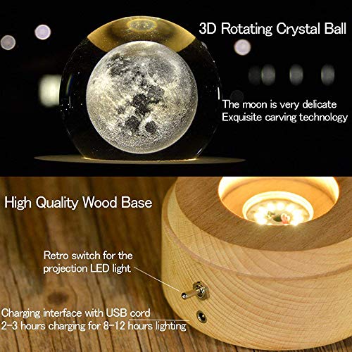 Kibuhain 3D Crystal Ball Music Box with Projection | Ubuy Kibuhain 3D Crystal Ball Music Box with Projection | Ubuy