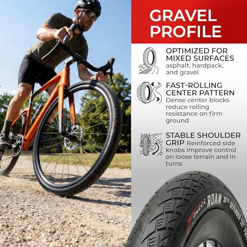 Fincci Bicycle Tyre 700 x 32c – Pair of 28 Inch Tyres, 32-622 with Puncture Protection Puncture Protection 1 mm for Road Bike, Mountain Bike, Electric Bicycle, Tour – Pack of 2 Roam