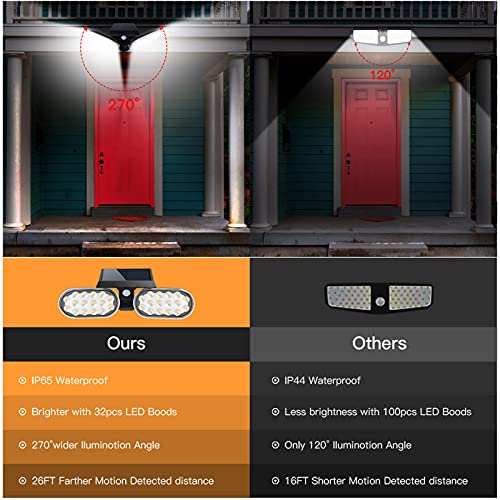 EMANER Motion Solar Lights Outdoor, Solar Floodlight, Stay On or Motion