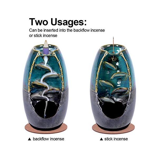 SPACEKEEPER WaterfallIncenseBurner,Ceramic Backflow Incense Holder