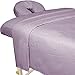 ForPro Premium Flannel 3-Piece Massage Sheet Set, Lavender, for Massage Tables, Includes Massage Flat Sheet, Massage Fitted Sheet, and Massage Fitted Face Rest Cover
