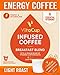 VitaCup Energy Light Roast Coffee Pods, Boost Focus & Metabolism, Antioxidants, B Vitamins, Crisp & Smooth,100% Arabica Coffee, Recyclable Single Serve Pod Compatible with Keurig K-Cup Brewers,16 Ct
