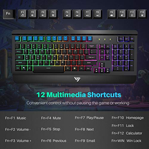 VicTsing Gaming Keyboard Mouse Combo, UltraSlim Rainbow LED Backlit