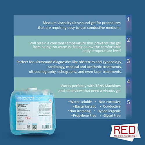 2 Ultrasound+Couplant+Transmission+Fetal+Doppler