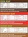 ZenoBar Keto Low Carb Energy Bar, 1.6 oz (Variety, 6-Pack): Vegan, Whole Foods, Low Glycemic, Perfect for Keto, Diabetic, and High Fat Diets