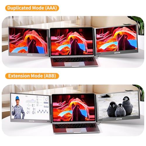 15.6 Inch Portable Laptop Screen Extender w/Protecter Bag, 1080P USB-C Triple Laptop Monitor, Portable Monitor w/Adjustable Non-Slip Stand for 11"-16" Device(Mac, Windows, Android)
