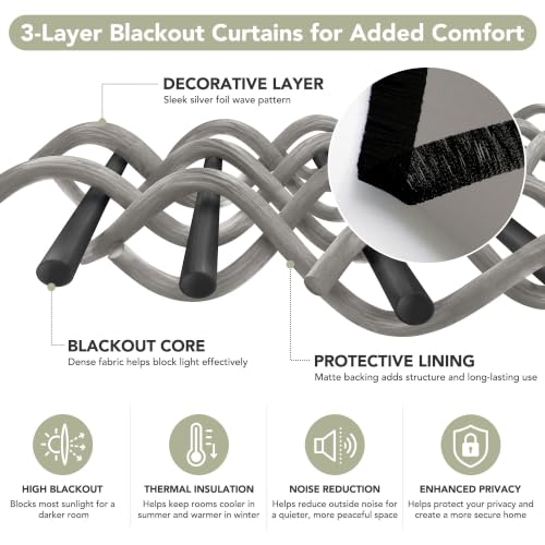 Deconovo Living Room and Bedroom Curtain Opaque 140 x 160 cm, 1 Panel, Thermal Insulating Curtain Cold and Heat with Ruffle Tape, Oeko-Tex, Light Taupe