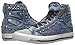 Diesel Women's Magnete Exposure IV W Fashion Sneaker