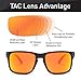 Gamma Ray Optics Polarized Sunglasses for Men Orange Mirror Lens