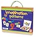MindWare Imagination Patterns