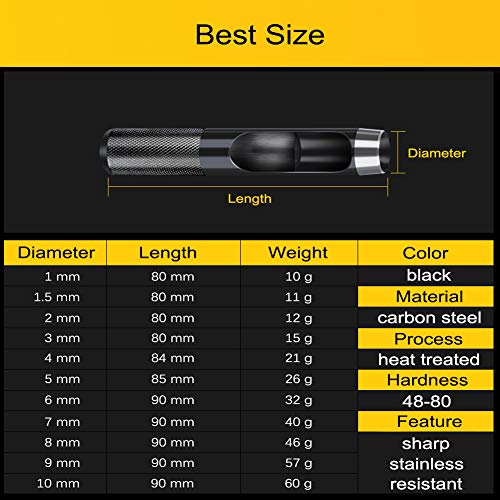 Togolo 11Pcs Round Steel Leather Hole Punch Set forWatch Band, Leather, Gasket Belt, Fabric, Canvas Clothes, Eyelet(1-10mm) Round Hollow Hole Punch Cutter Tool