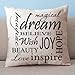 ilkin Custom Decorative Inspirational Quotes Cushion Cover 100% Cotton Blend Linen Square Pillow case - Pillow Covers for Sofa, Living Room, Etc.