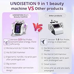 UNOISETION 9 in 1 Beauty Machine - Version 2.5