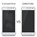 OMOTON Tempered Glass Screen Protector for Galaxy S6 Active,2 Pack
