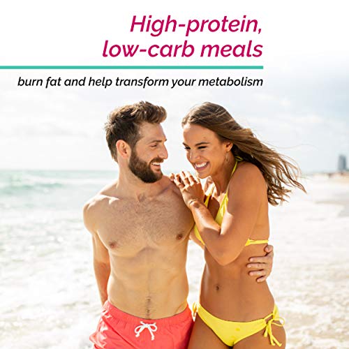South Beach Diet® Phase 1 Frozen + Ready-to-go 7-Day Weight Loss Kit - Keto-Friendly! - Thumbnail 2