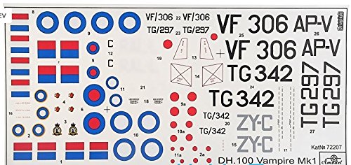 De Havilland D.H.100 Vampire Mk1 RAF jet fighter 1/72 Amodel 72207
