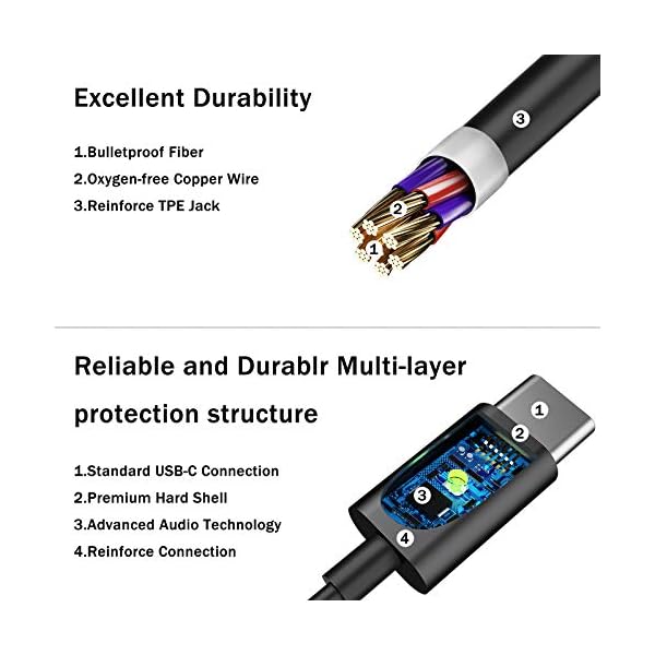 TUBhanggai-in-Ear-Type-C-Headphones-with-Microphone-for-Galaxy-S21-Ultra-Earbuds-Stereo-Sound-Noise-Isolation-Wired-USB-C-Earphones-for-Samsung-S20-Plus-Ultra-S20-FE-OnePlus-8-7-Pro-Google-Pixel-5-4-3 USB C Headphones, Wired Headphones With Microphone for Samsung S23 S22 Ultra S20 S21 FE A53 Z Fold 4 Noise Cancelling…