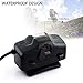 LED Headlamp, Loyalfire 3 Headlamp XML-T6 Bright Light 4 Modes Rotary Zoomable Waterproof Headlight Flashlight with Powered Battery USB Rechargeable, for Camping/Hiking / Travel/Reading