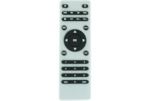 HCDZ Replacement Remote Control for Core Innovations CJR620WHBY CPJ720BLBY Mini Portable Home Theater Projector