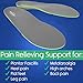 ViveSole Arch Support Insoles for Men & Women - Orthotic Inserts for Plantar Fasciitis, High Arches, Flat Feet - Shoe Inserts for Comfort and Relief, Back, Fascia, Foot and Heel Pain - Full Length