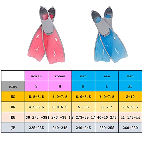image for Fokine  1 Pair Universal Diving Fins Snorkeling Swimming Swim Flipper