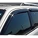 VioGi 4pcs Front + Rear Smoke Sun/Rain Guard Vent Shade Window Visors Fit 07-11 Honda CR-V