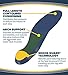 Dr. Scholl's LOWER BACK Pain Relief Orthotics // Clinically Proven Immediate and All-Day Relief of Lower Back Pain (for Women's 6-10, also available for Men's 8-14)