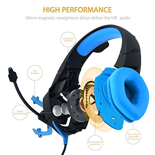 MillSO K1 Gaming Headset for PC, PS4, Xbox One, Stereo Over-Ear Noise Cancelling Headphones with Mic, LED Light, Soft Memory Earmuffs and Volume Control for Laptop Mac Nintendo Switch Games -- Blue - Thumbnail 4