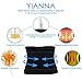 YIANNA Waist Trainer Slimming Body Shaper Belt - Sport Girdle Waist Trimmer Compression Belly Weight Loss