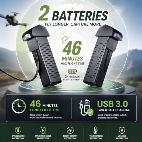 Holy Stone GPS Drones for Adults with Camera 4K - HS175D RC Quadcopter Lightweight FAA-Exempt Design with Auto Return, Follow Me, Waypoint Fly, Altitude Hold, 46 Mins Long Flight