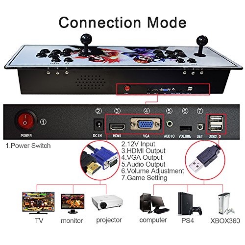 ElementDigital Arcade Game Console 1080P 3D & 2D Games 2260 in 1 Pandora's Box 70 3D Games 2 Players Arcade Machine with Arcade Joystick Support Expand 6000+ Games for PC / Laptop / TV / PS4 - Thumbnail 4