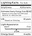 Dimmable E12 Candelabra LED Bulbs 40W Equivalent, 2700K Warm White, 4W Filament LED Chandelier Light Bulbs, CA11 Vintage Edison Clear Candle Bulbs, 25000+ Hours Lifespan, No Flicker, Pack of 12
