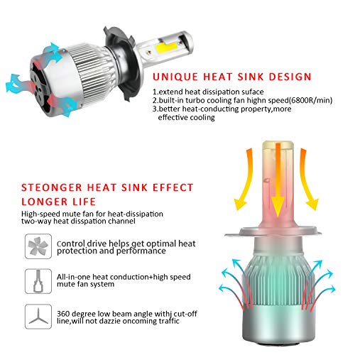 LED Headlight Bulbs Headlight bulb H4 9003 Hi/Low All-in-One Conversion Kit Led headlights H7 H8 H9 H11 9005 9006 with COB Chips 8000 Lm 6500K Cool White Beam Bulbs IP68 Waterproof,