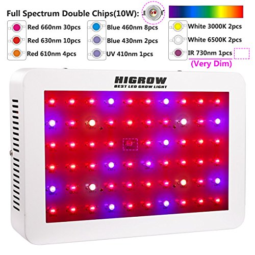 HIGROW 600W Double Chips LED Grow Light Full Spectrum Grow Lamp with...