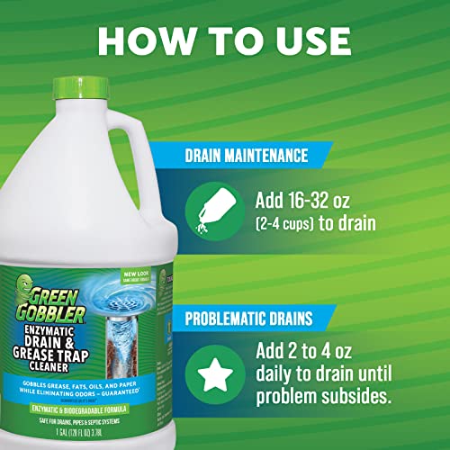 Green Gobbler Enzyme Drain Cleaner Controls Foul Odors & Breaks Down