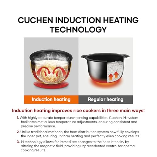 [CUCHEN] CRH-TWS0610PWUS, IH Induction Heating Dual Pressure Rice Cooker, 6 Person | 6-cup, 1.14Quarts (uncooked) 12-cup, 2.28Quarts (cooked), Full Stainless Inner Pot, Automatic High/Non-Pressure, Easy Open Handle, Auto Steam Clean, Made in Korea