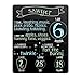 Pearhead Baby Milestone Chalkboard, Monthly Milestone Baby Photo Prop Board, Gender-Neutral