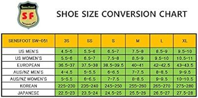 us womens 7.5 to aus