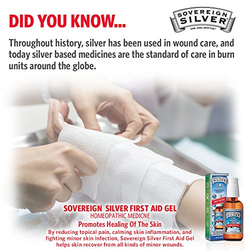 Sovereign Silver First Aid Gel - Image 2