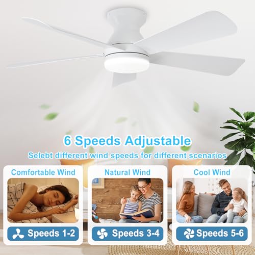 Depuley Modern Ceiling Fan with Light: Small 42 inch White Fan - Dimmable Ceiling Fan with Remote Control 5 Reversible White Blades 6 Speeds Timer