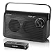 Wireless TV Speakers for Hearing Impaired, ALBOHES Portable TV Soundbox, TV Audio Speakers for Seniors Hearing Assistance Works with Headphone, Digital Optical Fiber 3.5mm Jack