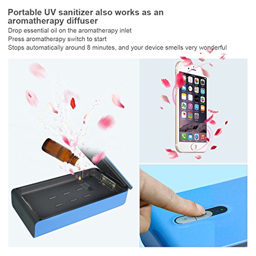 Smart Phone UV Sanitizer Portable UV Light Cell Phone Sterilizer Cleaner Aromatherapy Function Disinfector with USB Charging for iPhone Android Smart Phone Toothbrush Jewelry Watches (Blue)